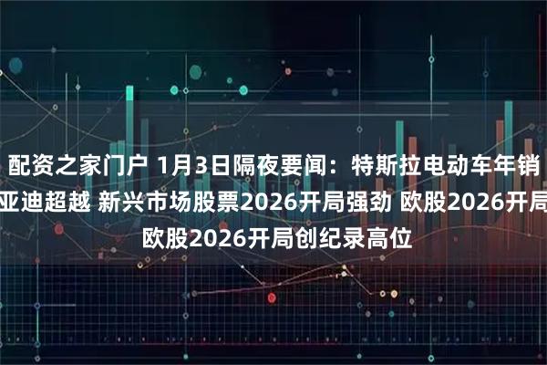 配资之家门户 1月3日隔夜要闻：特斯拉电动车年销量首次被比亚迪超越 新兴市场股票2026开局强劲 欧股2026开局创纪录高位