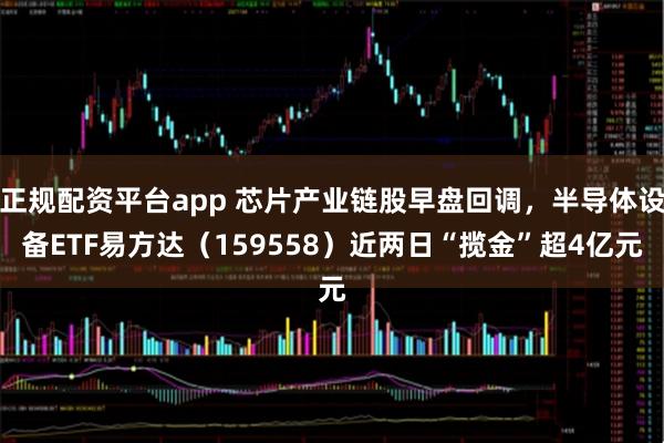 正规配资平台app 芯片产业链股早盘回调，半导体设备ETF易方达（159558）近两日“揽金”超4亿元